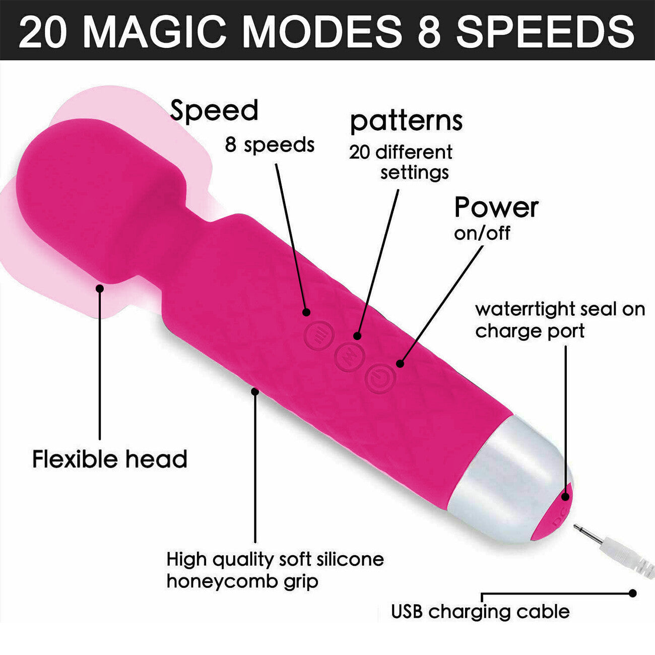 Pink electronic device with features labeled .