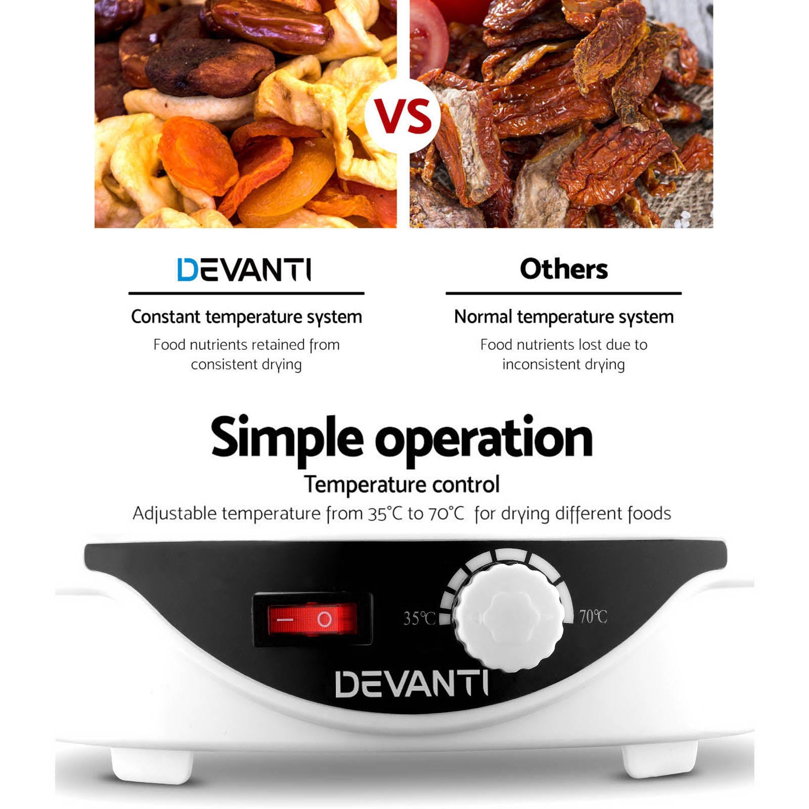 NNEDSZ 5 Trays Food Dehydrator Fruit Dehydrators Pet Beef Jerky Dryer White-4